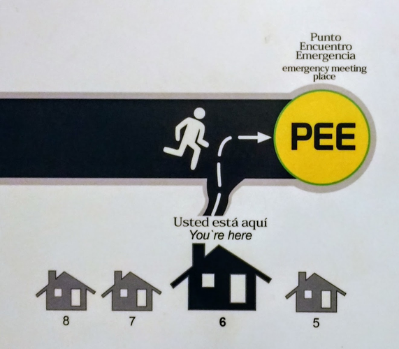 An evacuation diagram with bilingual labels in Spanish and English. A person is running towards a huge label that reads PEE: "Punto Encuentro Emergencia / emergency meeting place"
