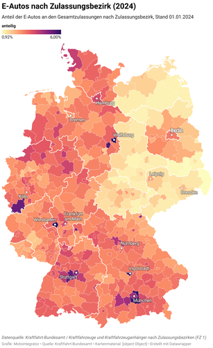 A map of germany with different shades of red and yellow depicting the amount of currently registered EVs per registrastion-district. The darker the shade of red, the more EVs are registered. The former German Democratic Republic is clearly visible by an extremely lower number of registered EVs.