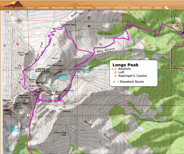 Topo map of Longs Peak routes